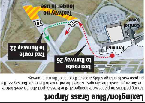 runway 26 5